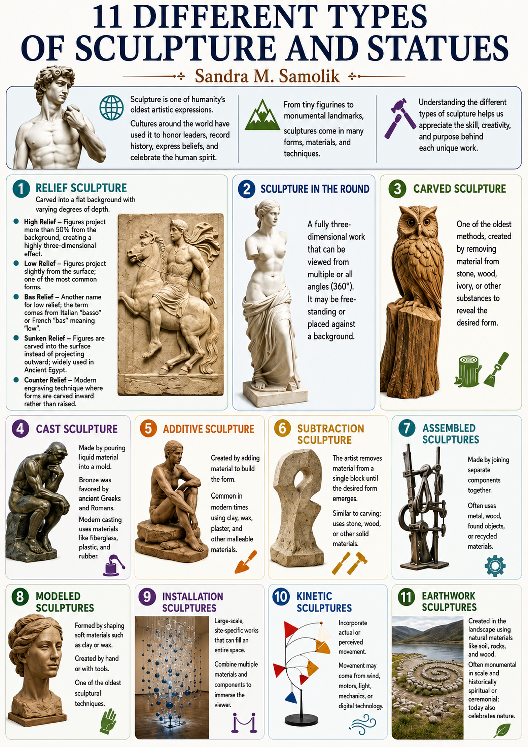 11 Different Types of sculptures