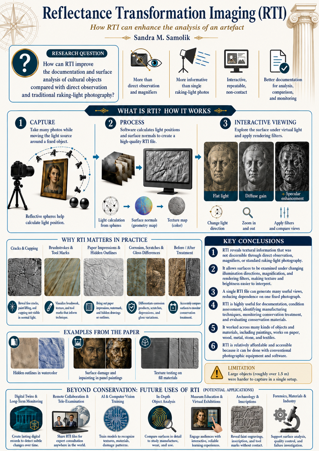 Reflectance Transformation Imaging (RTI) - How RTI can enhance the analysis of an artefact