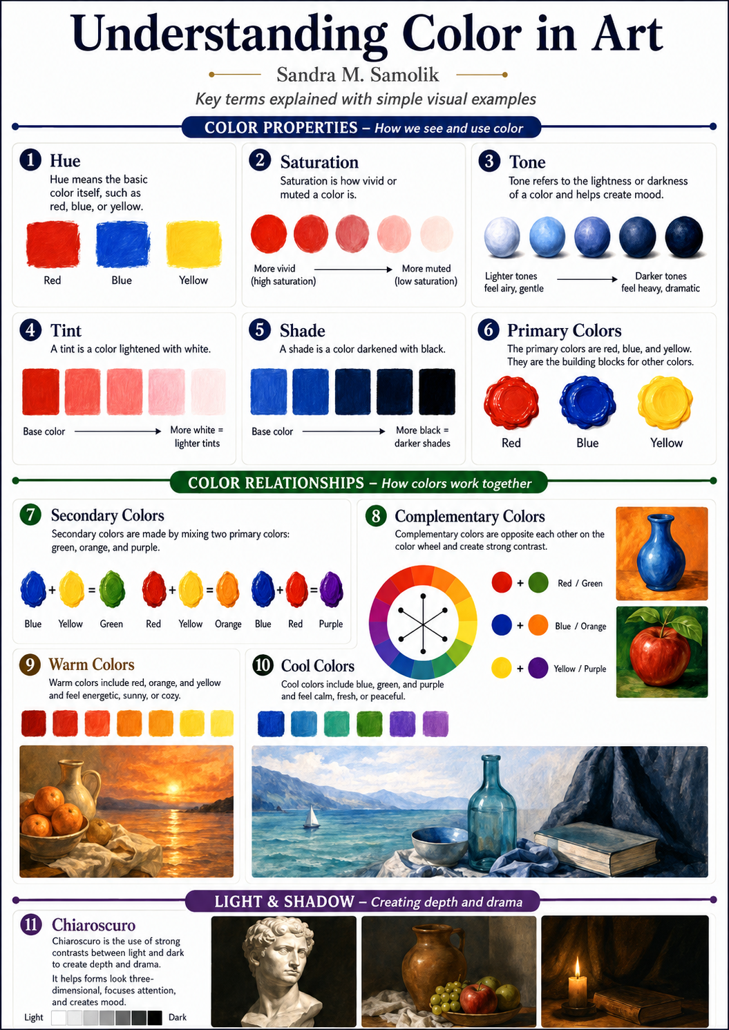 Understanding Color in Art